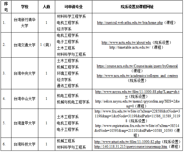 RTX截图未命名12.png